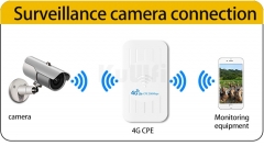 KuWFi Outdoor 4G Wifi Router FDD/TDD 3G/4G Sim Card 300Mbps 24V POE Up to 32 Users