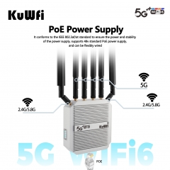 Dual band KuWFi 5g router wifi 6 unlocked waterproof outdoor 5g cpe router with sim card slot