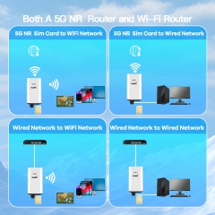 4.6Gbps KuWFi dual band 5g cpe NSA/SA high speed wifi6 RJ45 RJ11 port indoor 5g wifi router with sim card slot