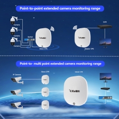 KuWFi 10km Wireless bridge TDMA 17dBi 5.8g 900mbps ptp ptmp wireless cpe