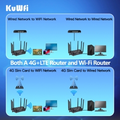 KuWFi Dual Band 4G LTE 1200M WiFi5 Wireless Router with Gigabit Ports