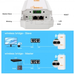 KuWFi 5.8ghz 2km outdoor wifi extender wifi bridge 900mbps outdoor cpe point to point wireless bridge