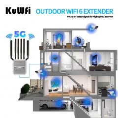 SDX 75 Outdoor 5G Router GRE/ WireGuard /Zerotier VPN Available NSA SA WiFi 6 CPE